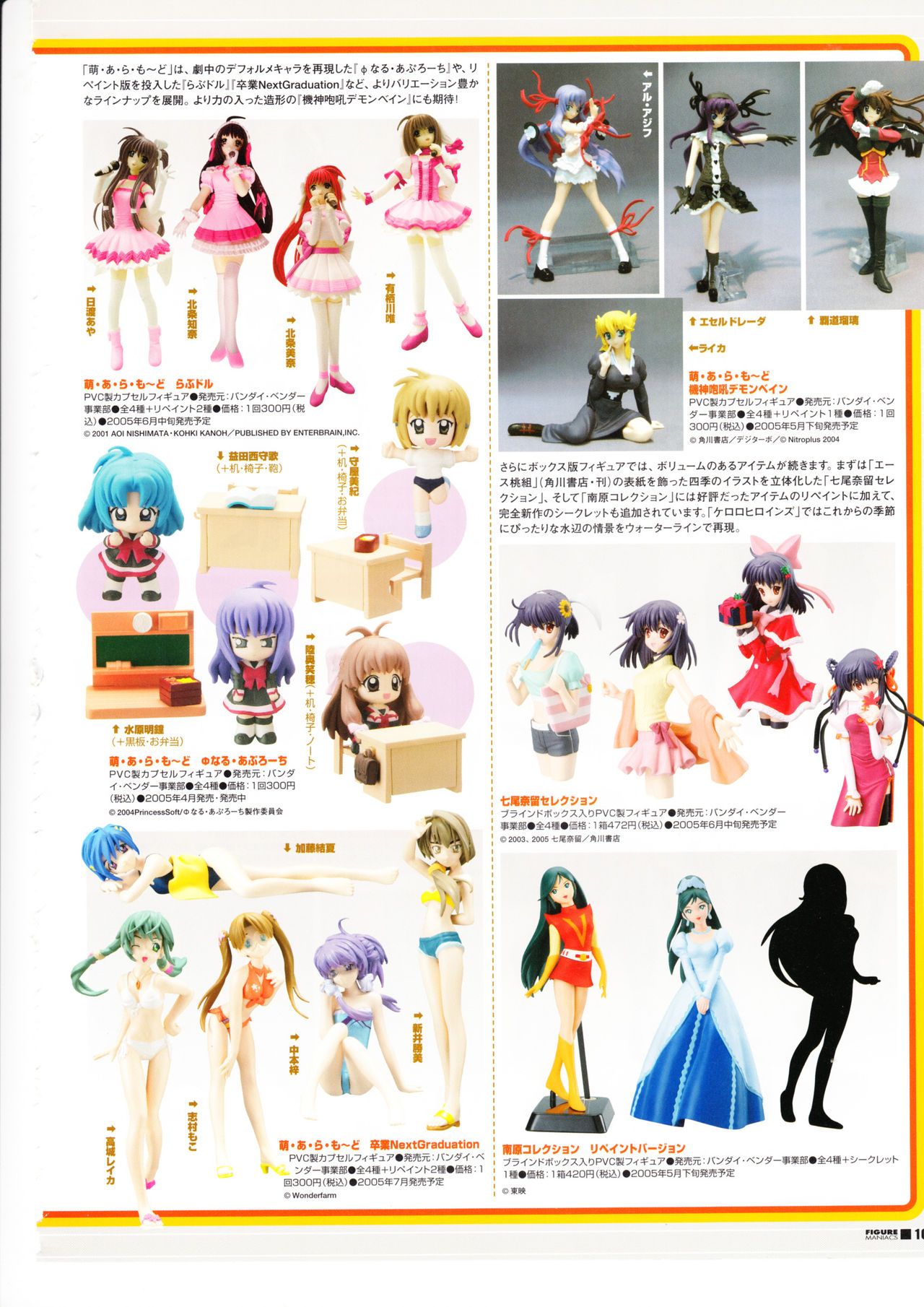 Figure Maniacs Vol.16 (Resin Model Kit Catalogue) Figure Maniacs Vol.16 84