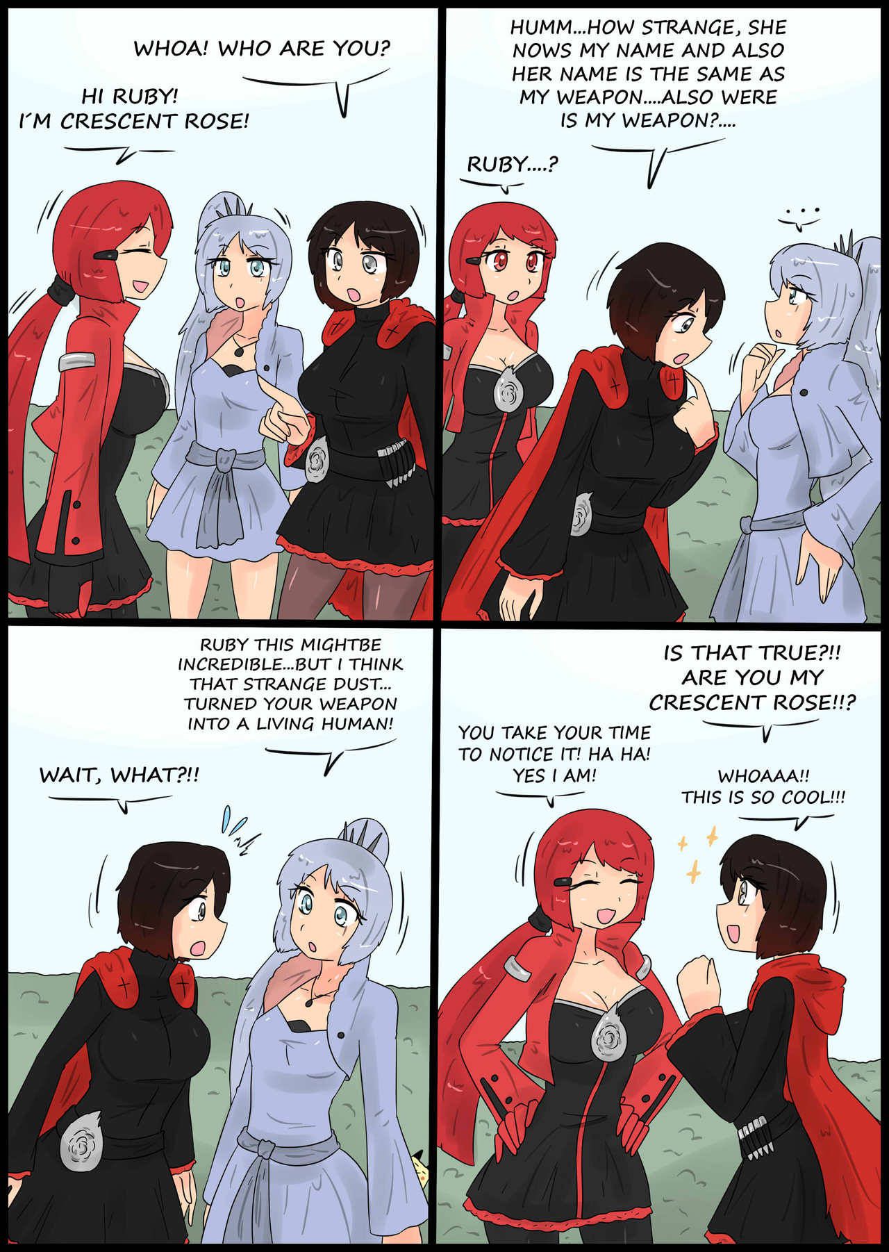 RWBY - Artwork and Comics by Tikoriko 190