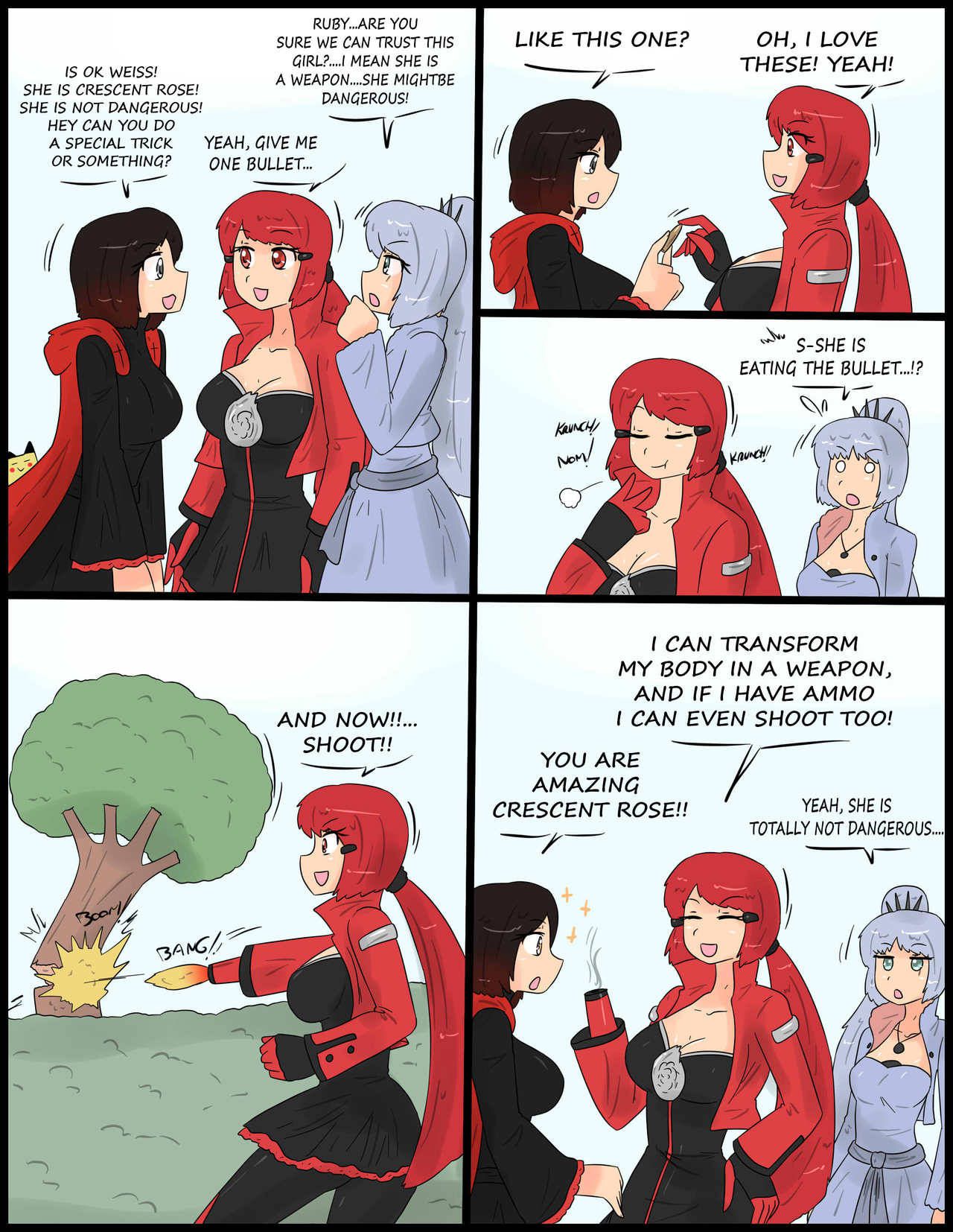 RWBY - Artwork and Comics by Tikoriko 191