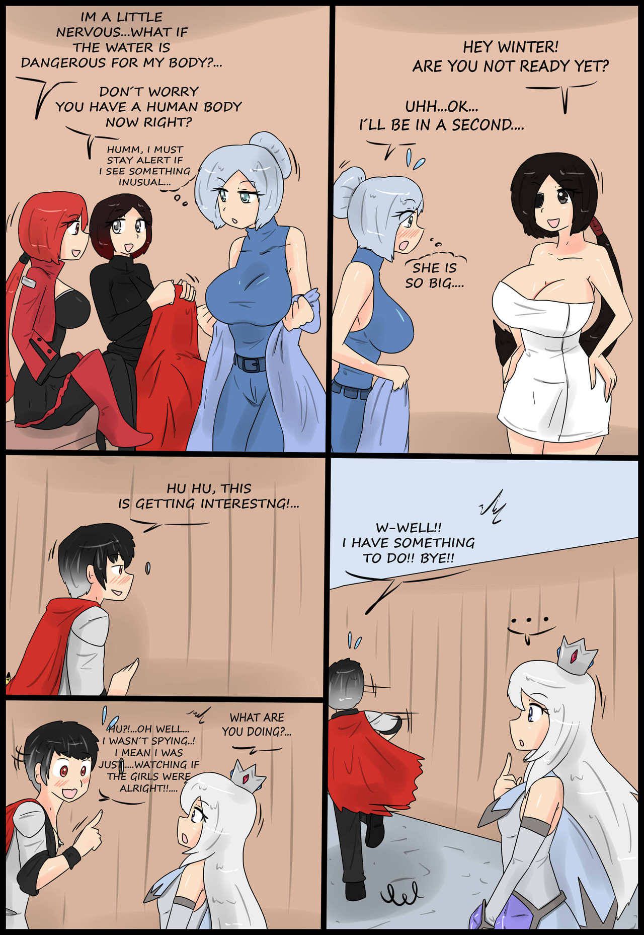 RWBY - Artwork and Comics by Tikoriko 209