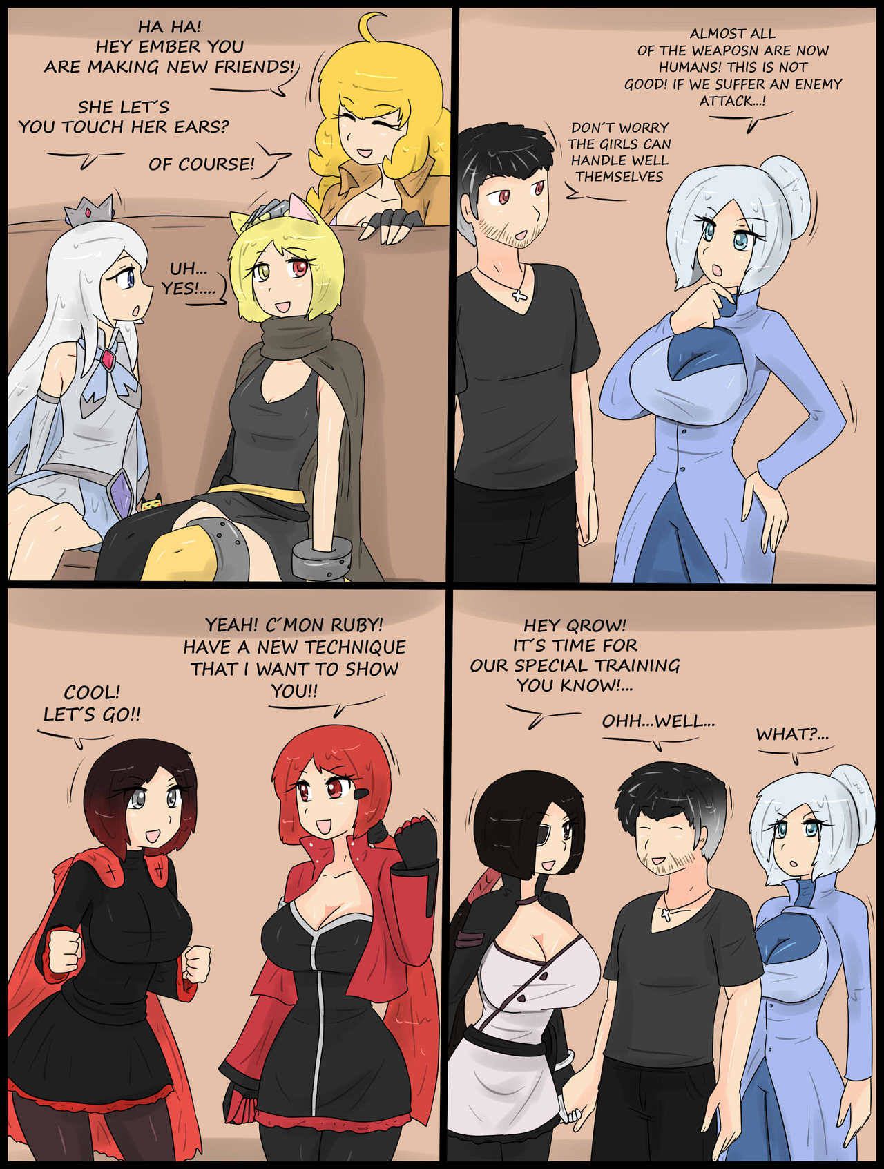 RWBY - Artwork and Comics by Tikoriko 226