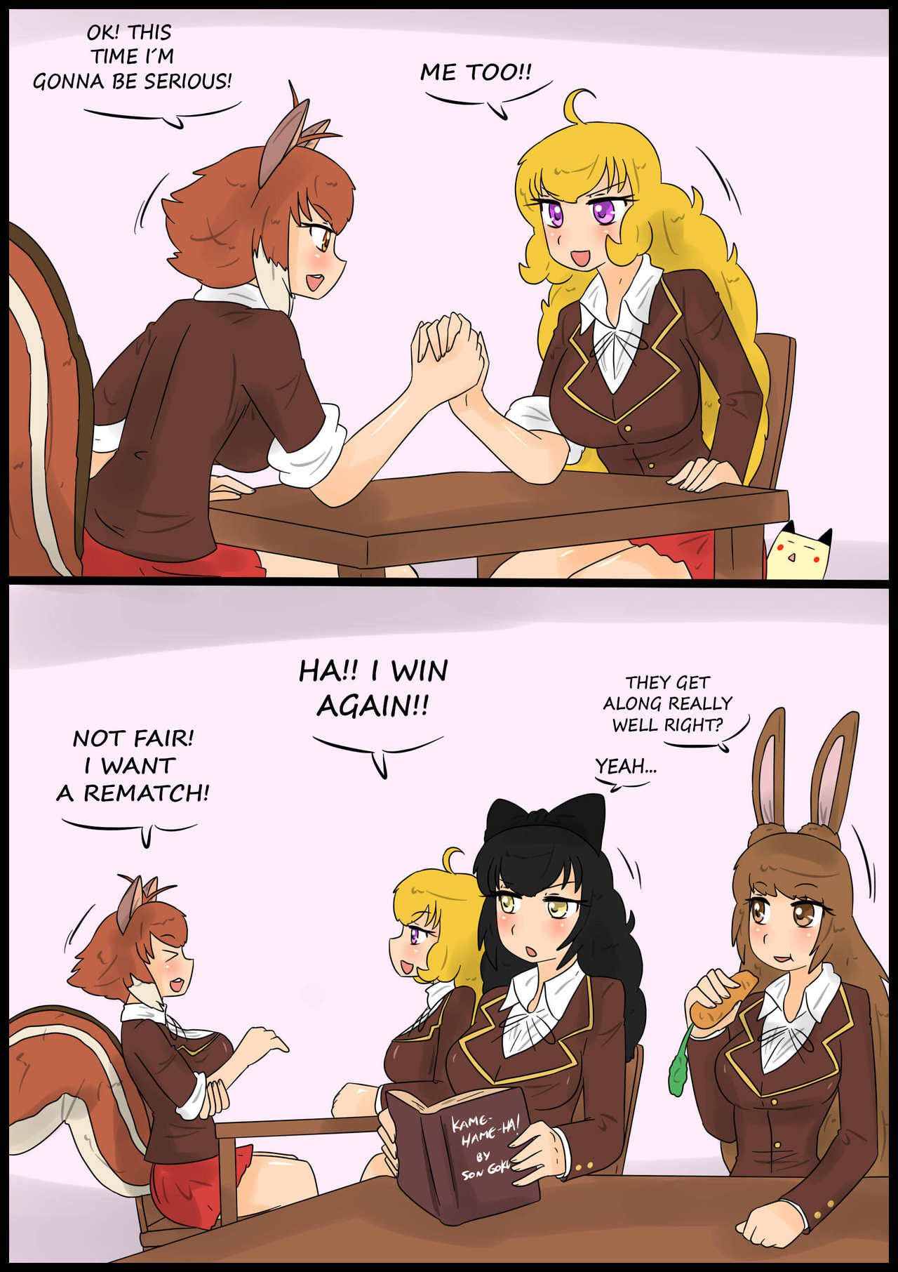 RWBY - Artwork and Comics by Tikoriko 261