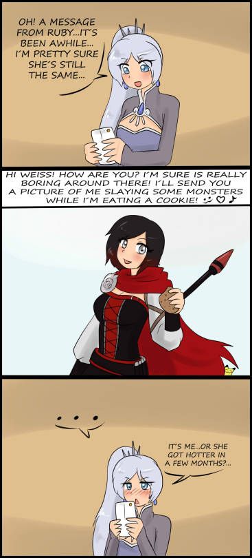 RWBY - Artwork and Comics by Tikoriko 439