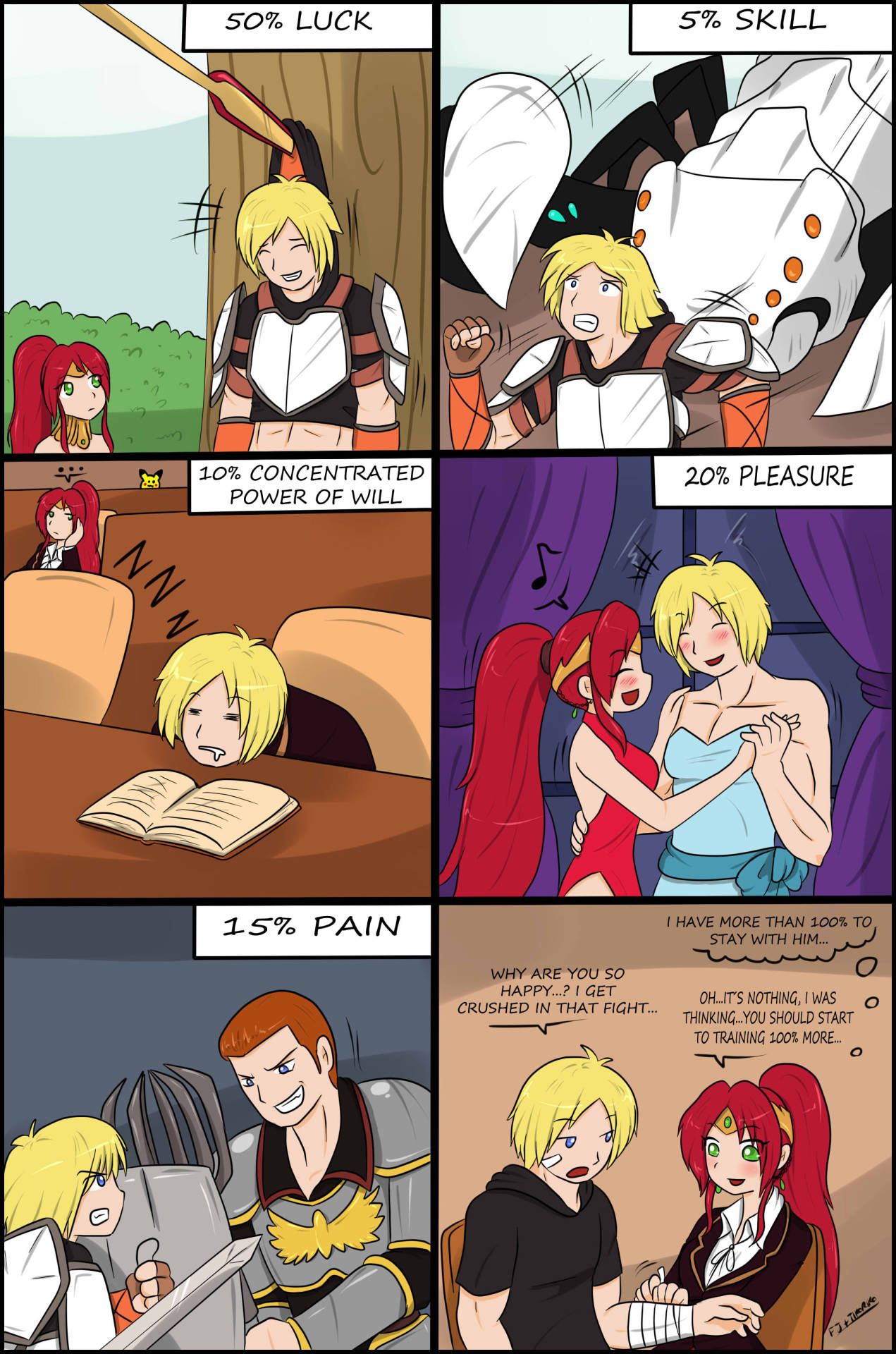 RWBY - Artwork and Comics by Tikoriko 452