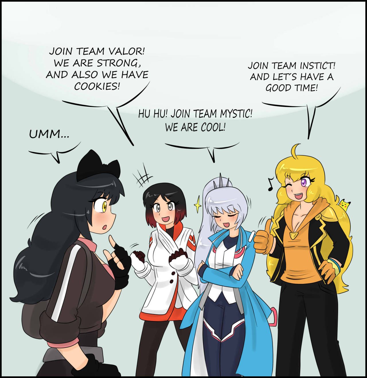 RWBY - Artwork and Comics by Tikoriko 600