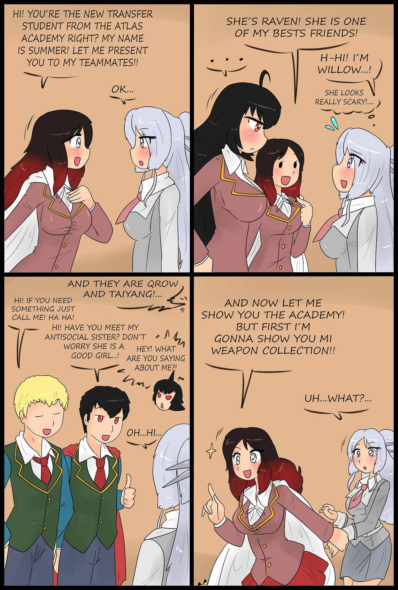 RWBY - Artwork and Comics by Tikoriko 657