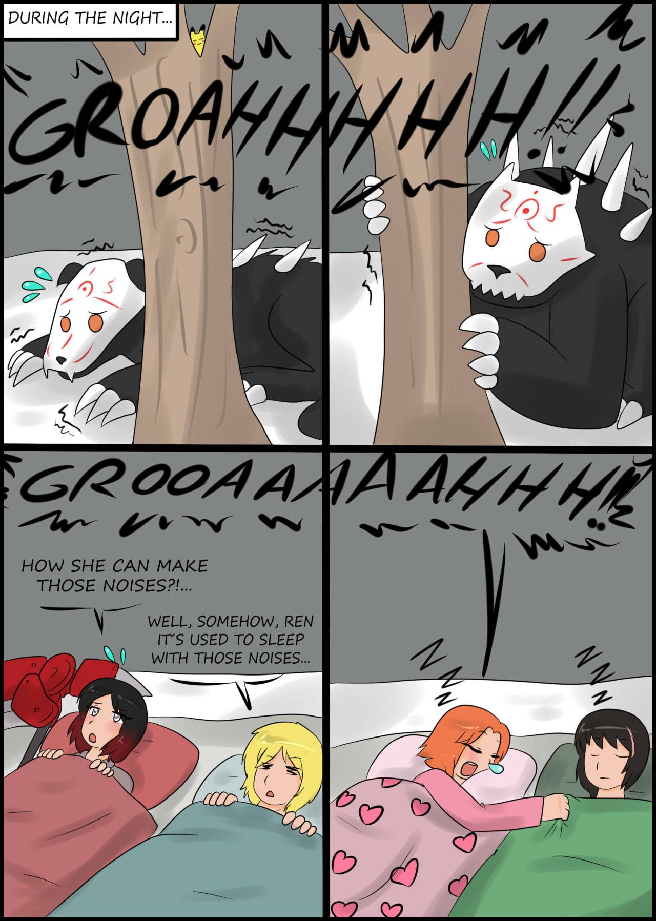 RWBY - Artwork and Comics by Tikoriko 703