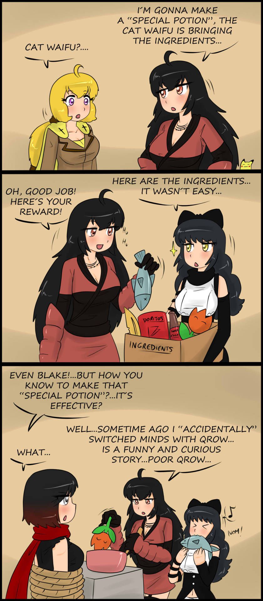 RWBY - Artwork and Comics by Tikoriko 83