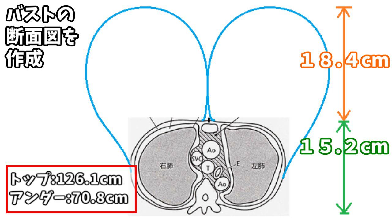 【With images】 S cup big beautiful girl appears wwwww 3