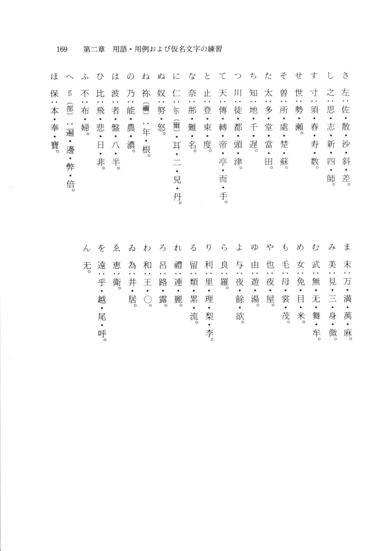 実例 古文書判読入門 実例 古文書判読入門 175