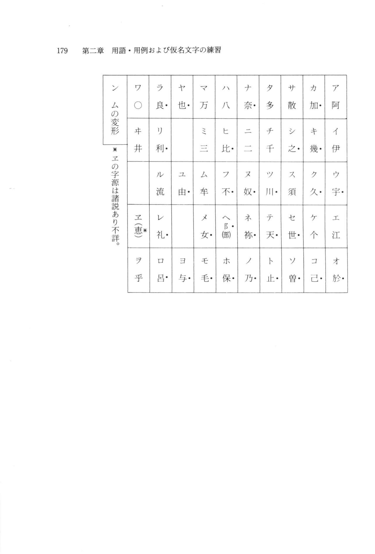 実例 古文書判読入門 実例 古文書判読入門 185