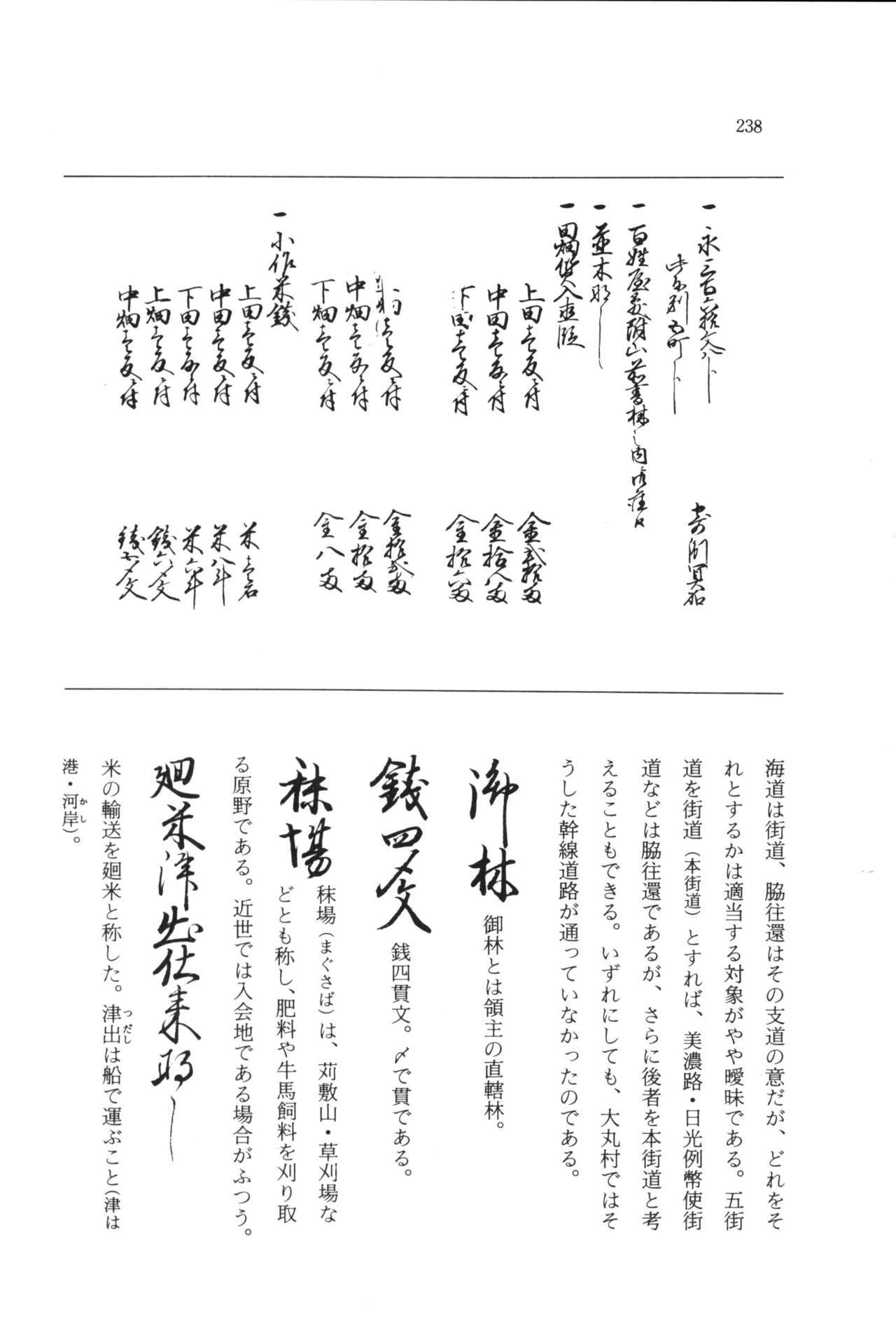 実例 古文書判読入門 実例 古文書判読入門 244