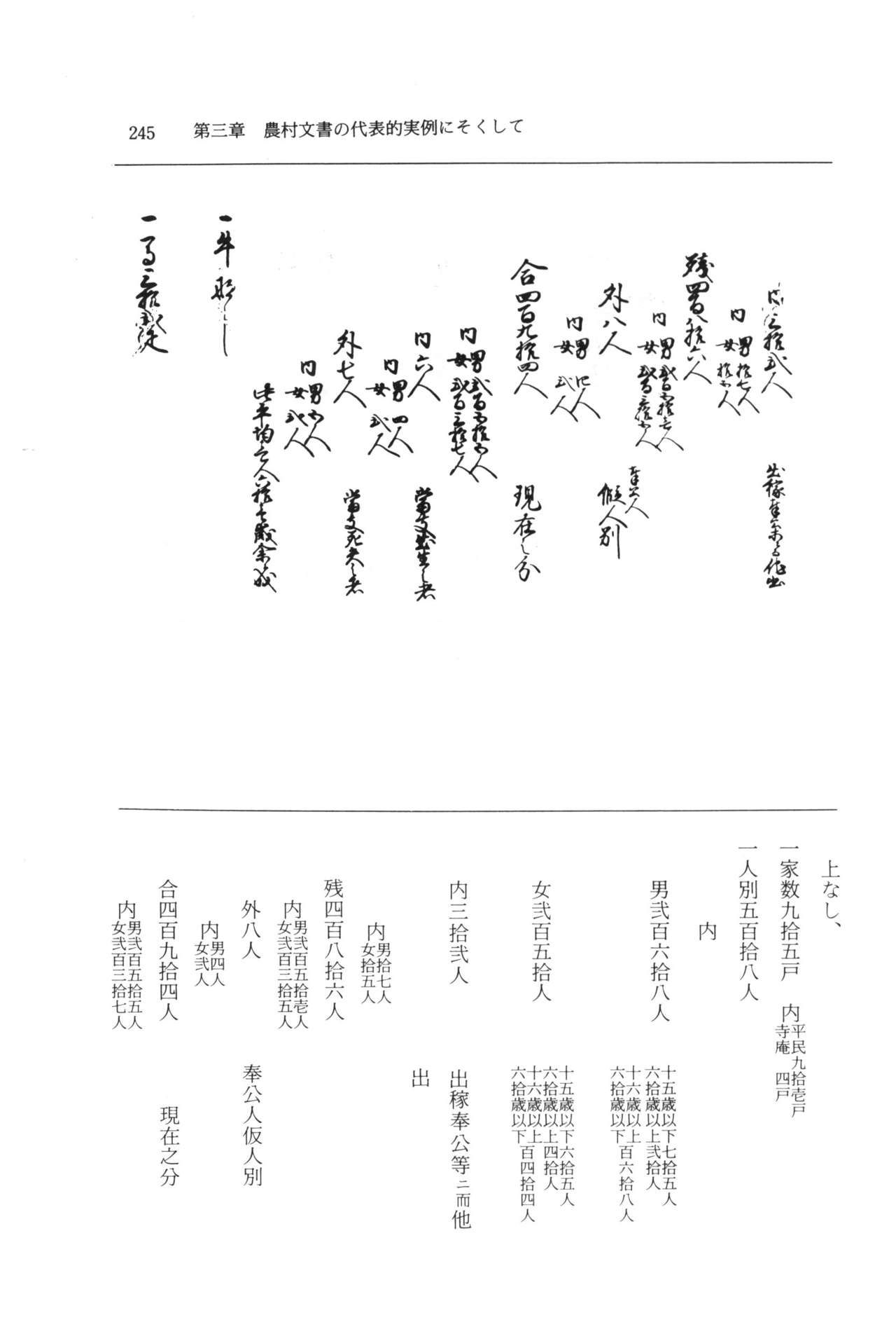 実例 古文書判読入門 実例 古文書判読入門 251