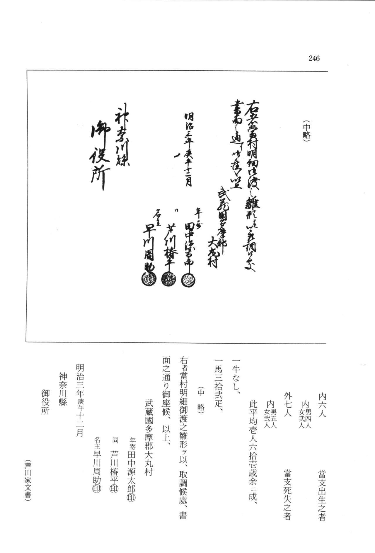 実例 古文書判読入門 実例 古文書判読入門 252