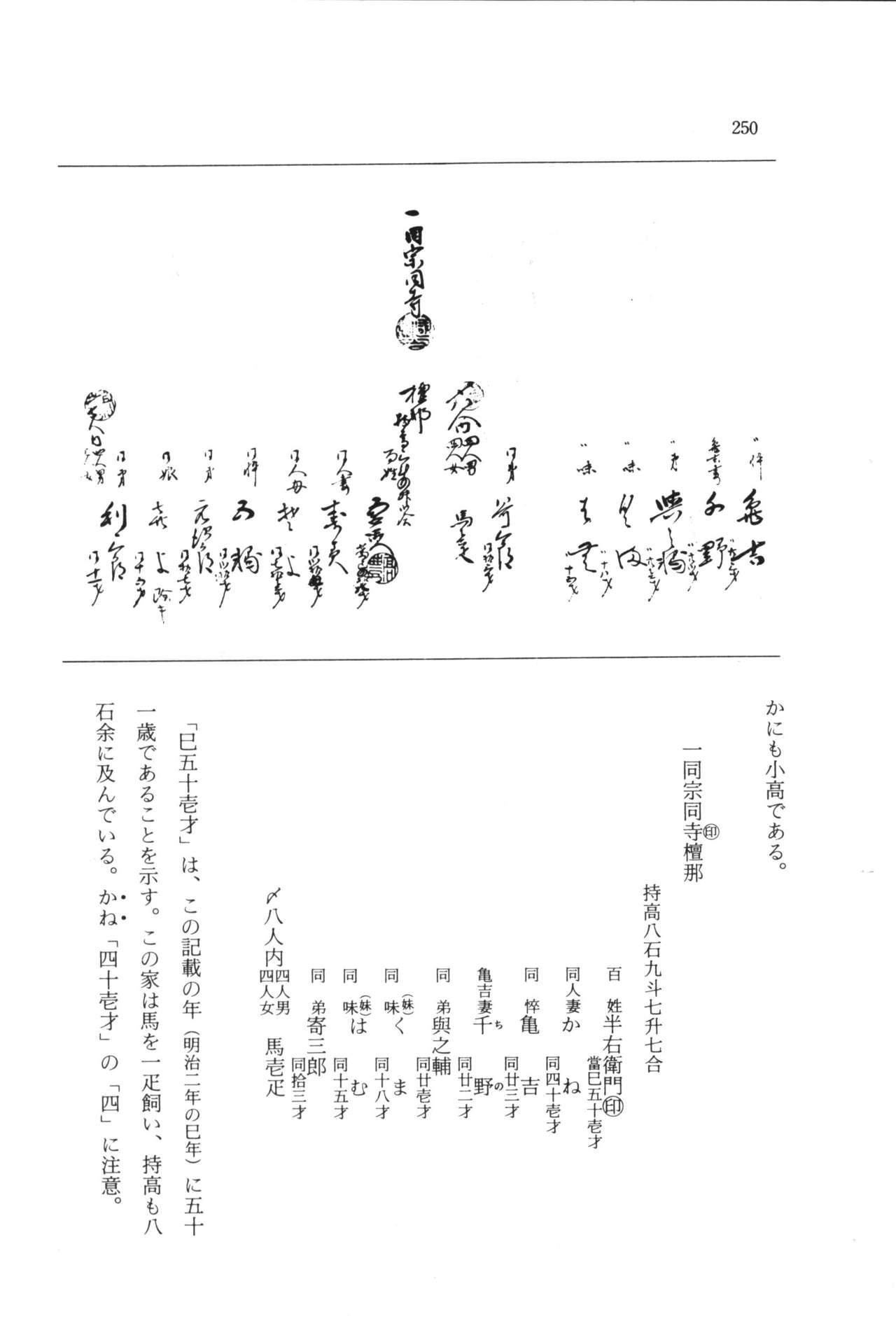 実例 古文書判読入門 実例 古文書判読入門 256