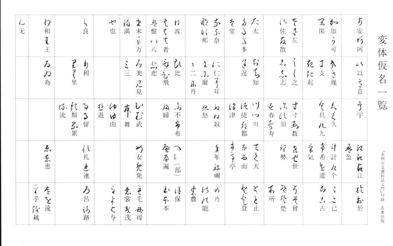 実例 古文書判読入門 実例 古文書判読入門 3