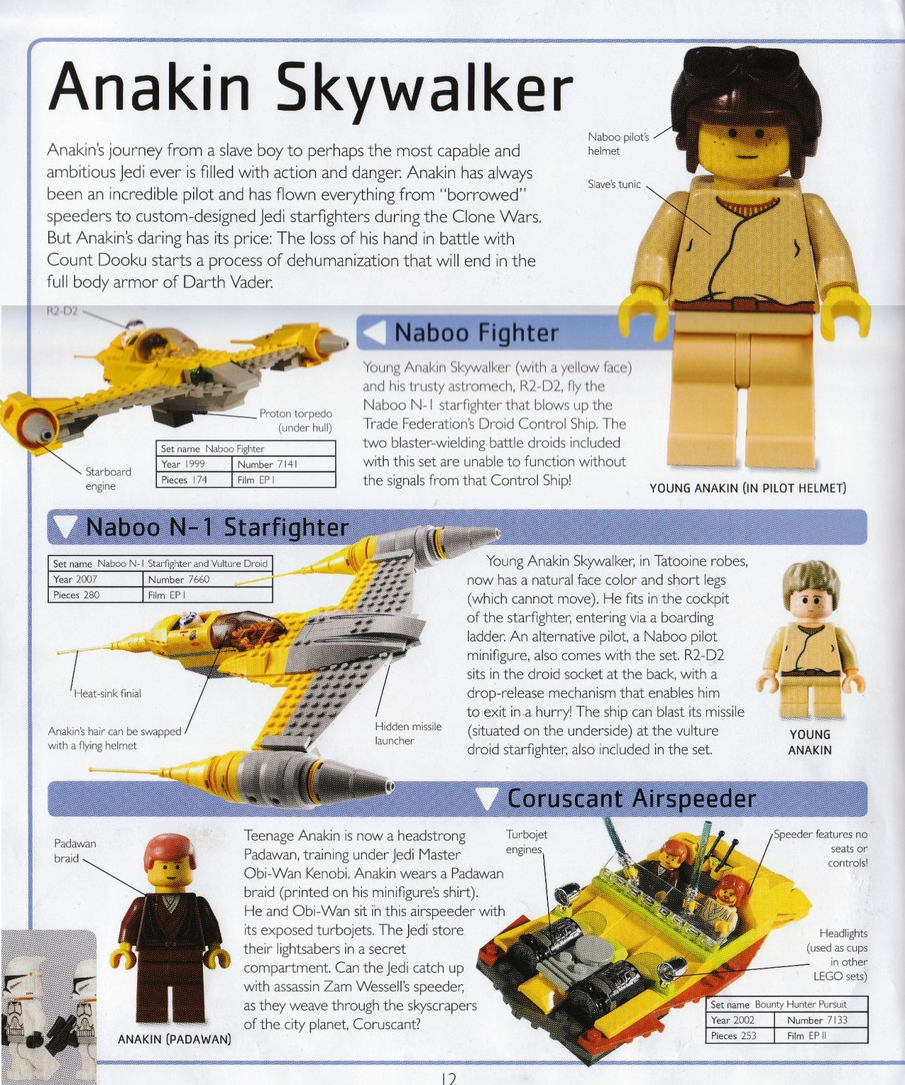 Lego Star Wars The Visual Dictionary 2009 Lego Star Wars The Visual Dictionary 2009 13