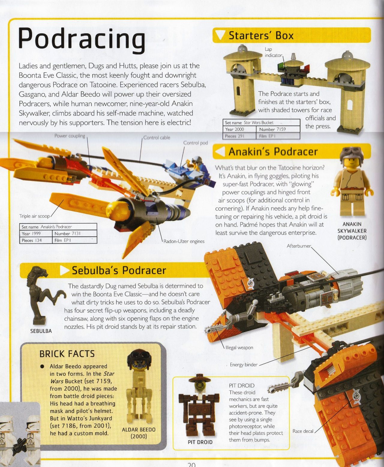 Lego Star Wars The Visual Dictionary 2009 Lego Star Wars The Visual Dictionary 2009 21