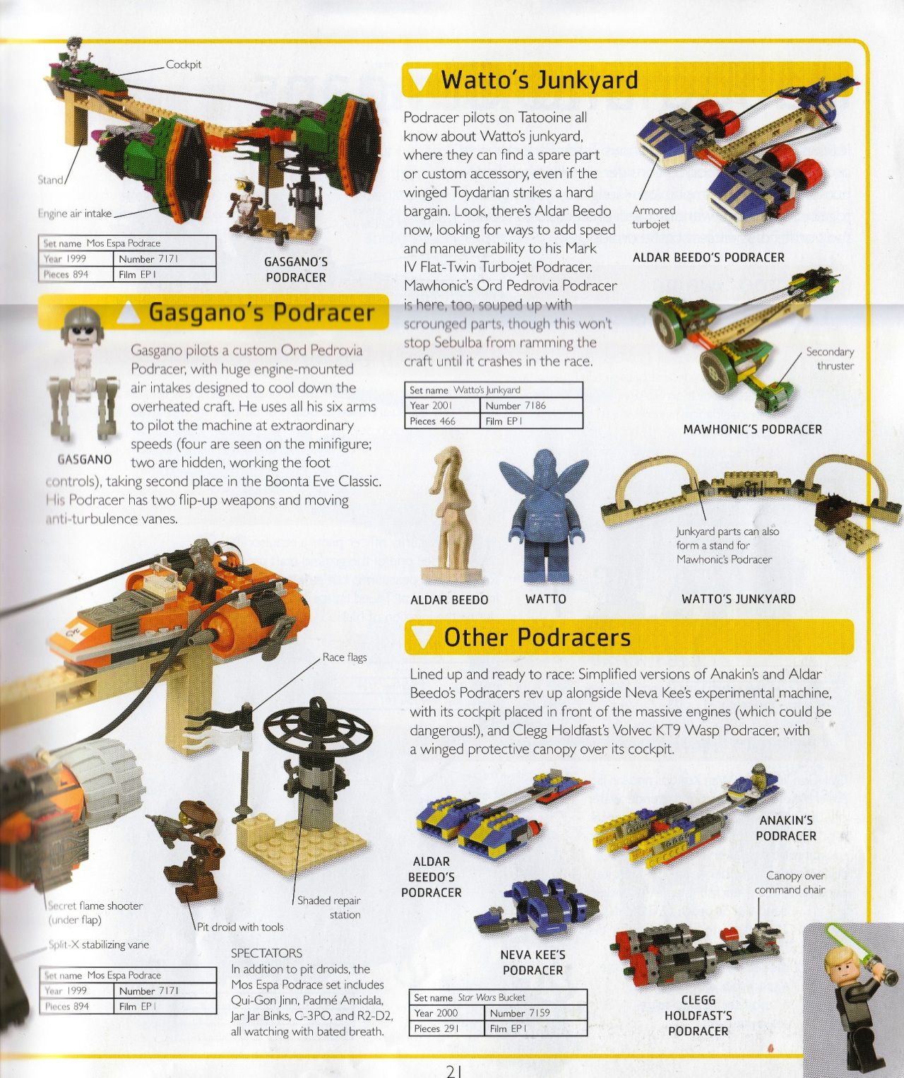 Lego Star Wars The Visual Dictionary 2009 Lego Star Wars The Visual Dictionary 2009 22
