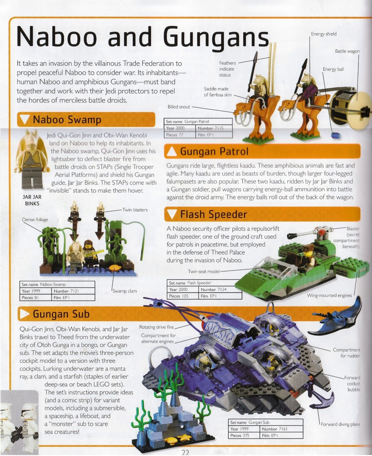 Lego Star Wars The Visual Dictionary 2009 Lego Star Wars The Visual Dictionary 2009 23