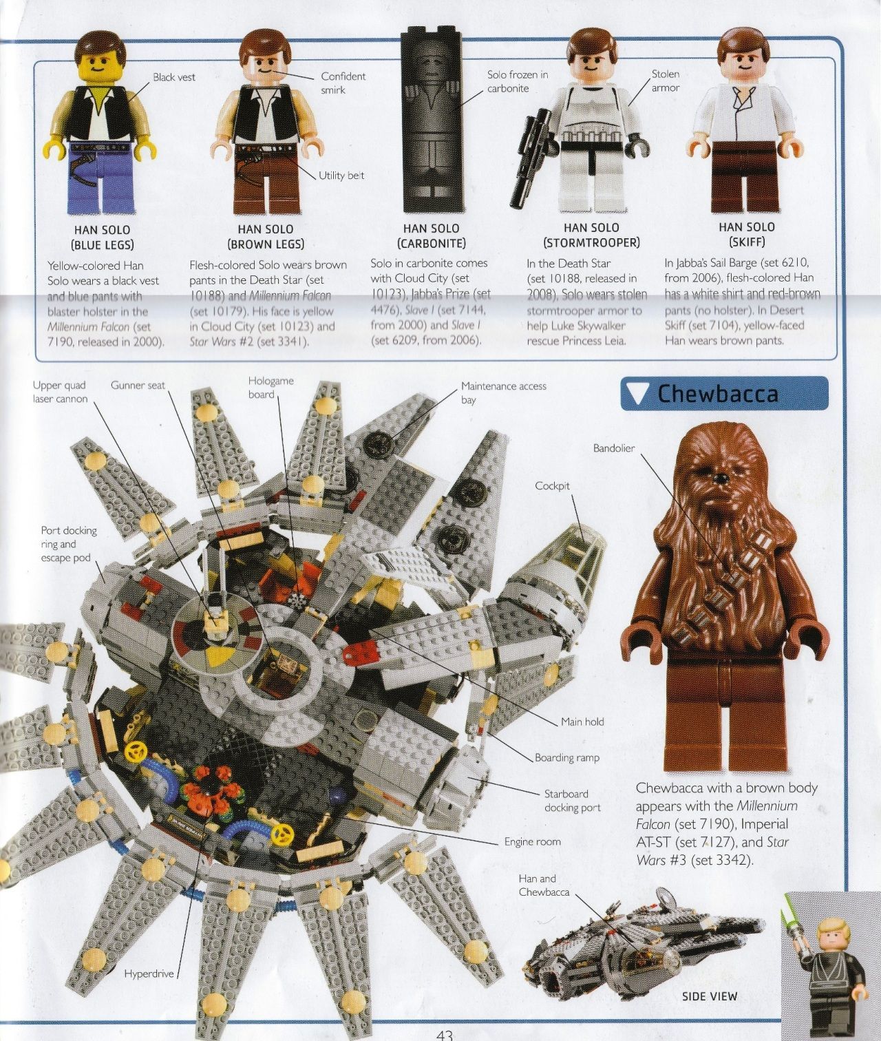 Lego Star Wars The Visual Dictionary 2009 Lego Star Wars The Visual Dictionary 2009 44