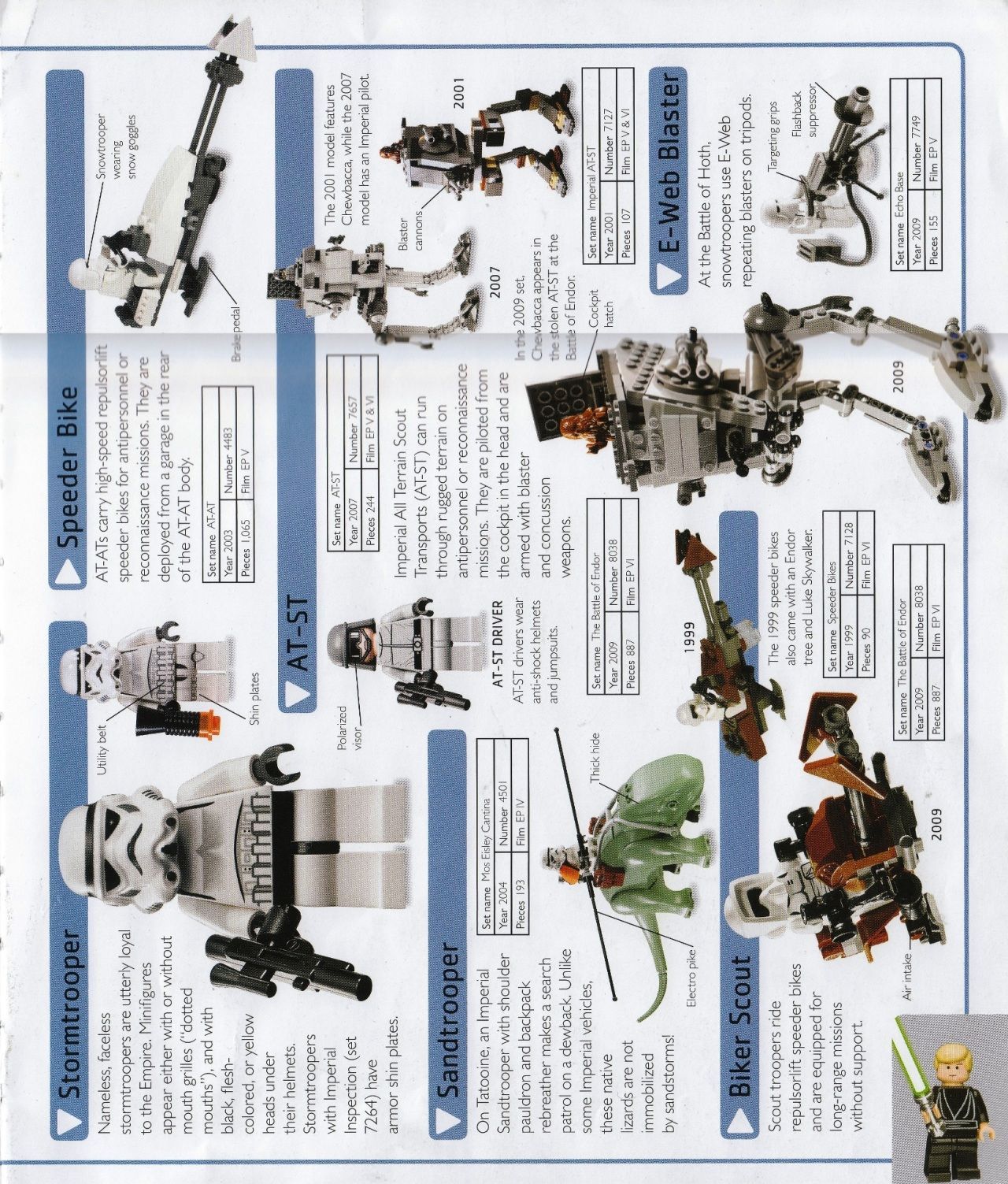 Lego Star Wars The Visual Dictionary 2009 Lego Star Wars The Visual Dictionary 2009 54
