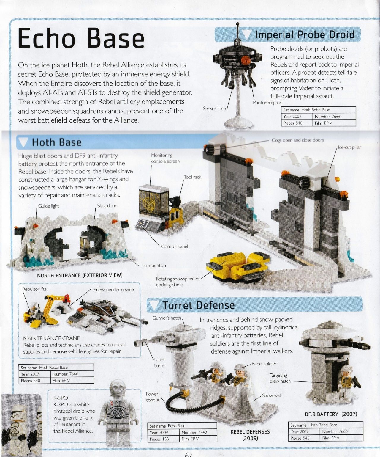 Lego Star Wars The Visual Dictionary 2009 Lego Star Wars The Visual Dictionary 2009 63