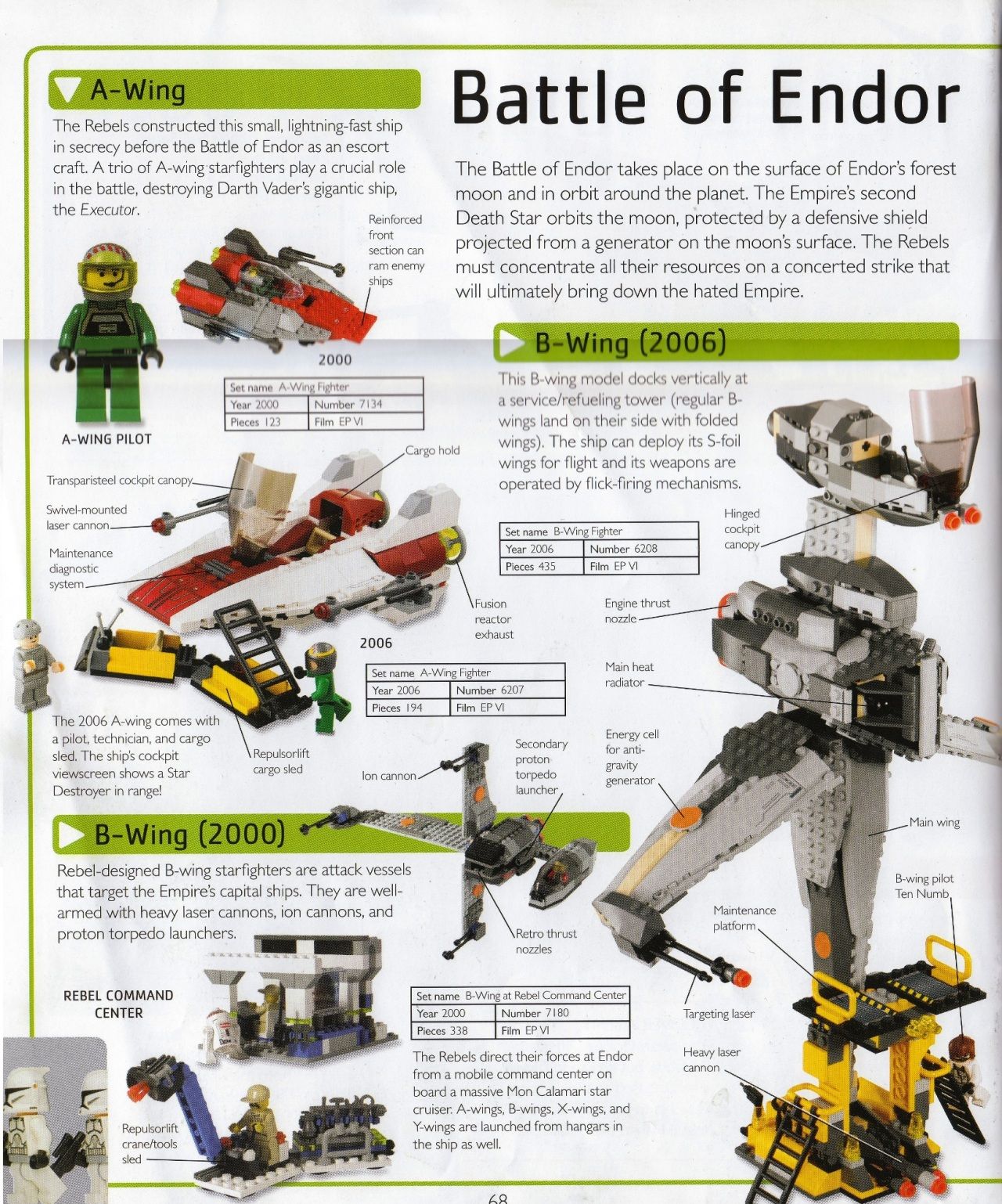 Lego Star Wars The Visual Dictionary 2009 Lego Star Wars The Visual Dictionary 2009 69