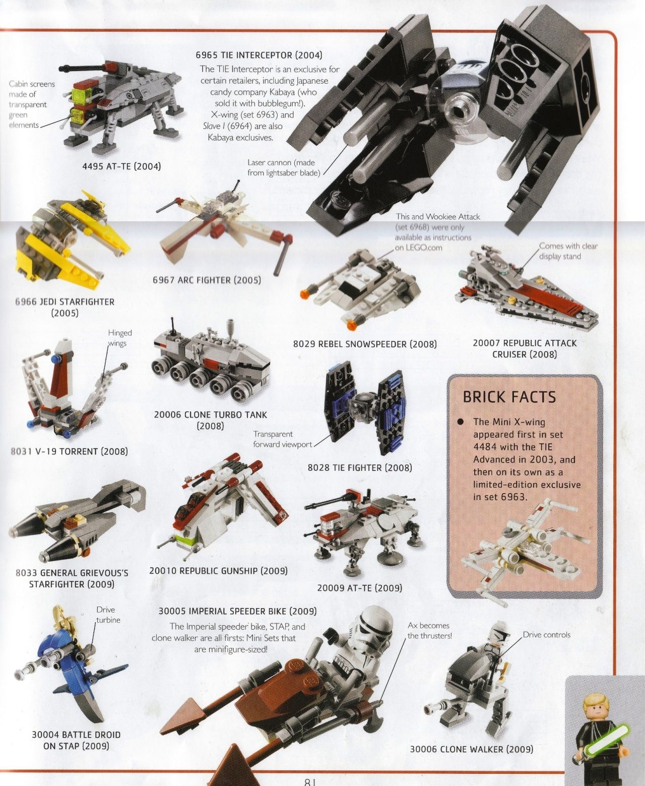 Lego Star Wars The Visual Dictionary 2009 Lego Star Wars The Visual Dictionary 2009 82