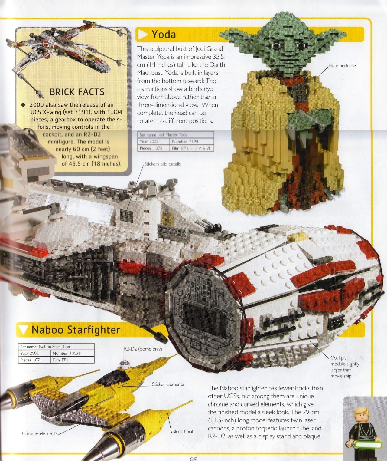 Lego Star Wars The Visual Dictionary 2009 Lego Star Wars The Visual Dictionary 2009 86