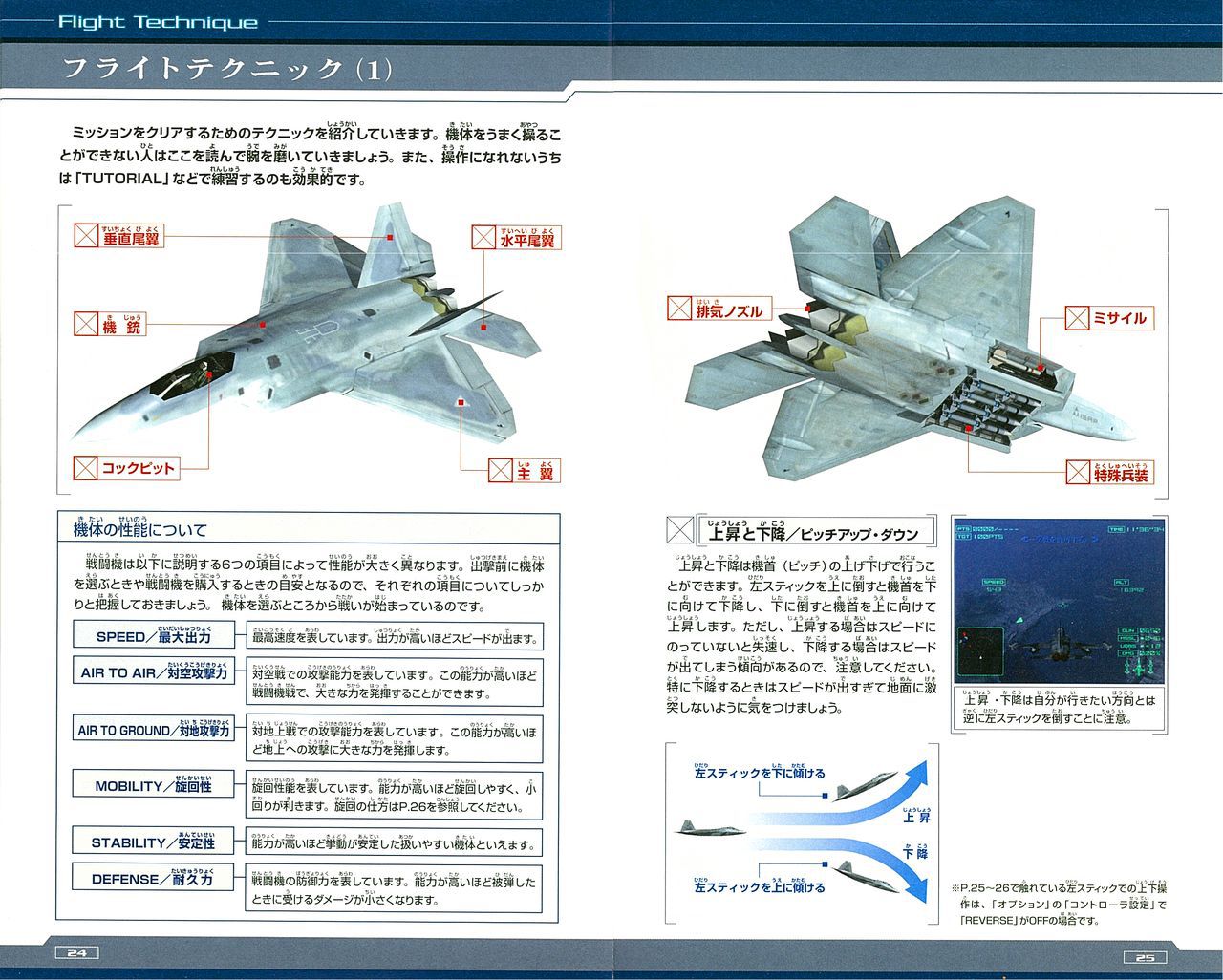 ACE Combat 04: Shattered Sky Manual エースコンバット04 シャッタードスカイ マニュアル 14