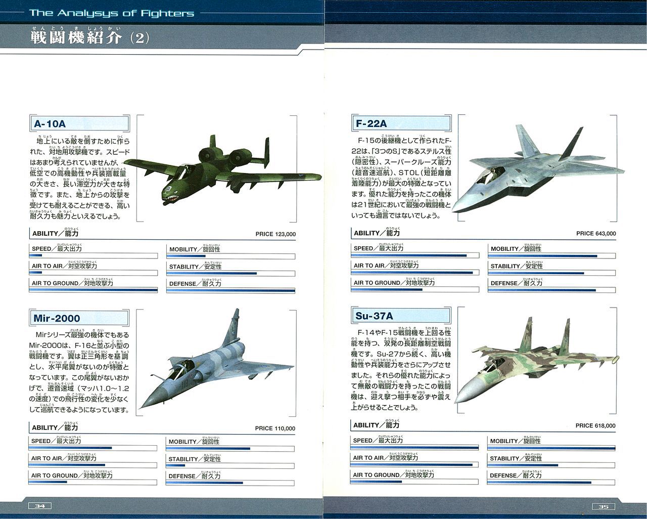 ACE Combat 04: Shattered Sky Manual エースコンバット04 シャッタードスカイ マニュアル 19