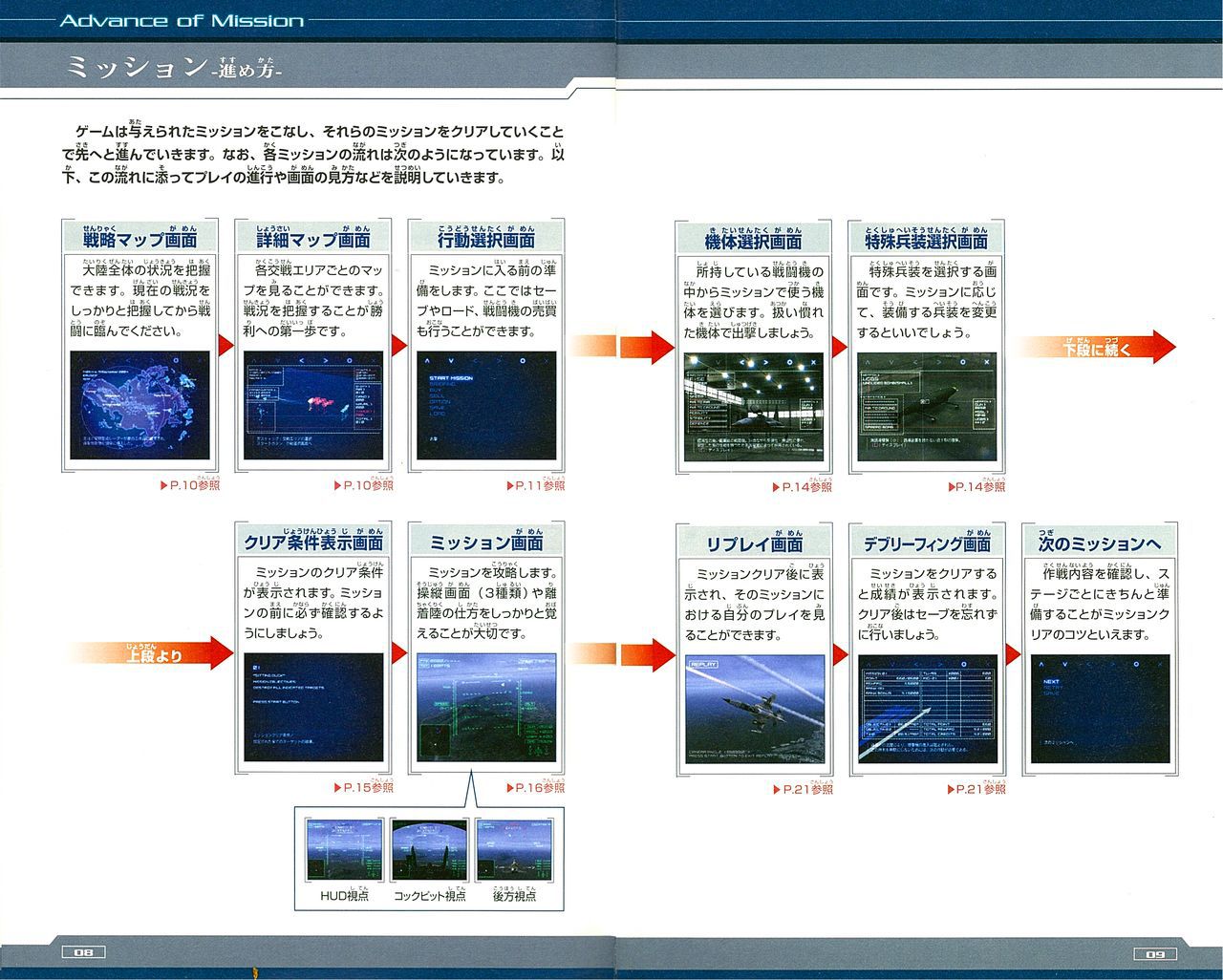 ACE Combat 04: Shattered Sky Manual エースコンバット04 シャッタードスカイ マニュアル 6