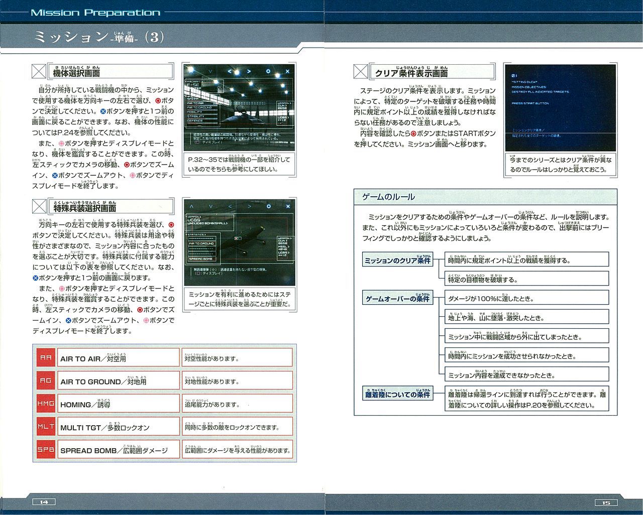 ACE Combat 04: Shattered Sky Manual エースコンバット04 シャッタードスカイ マニュアル 9