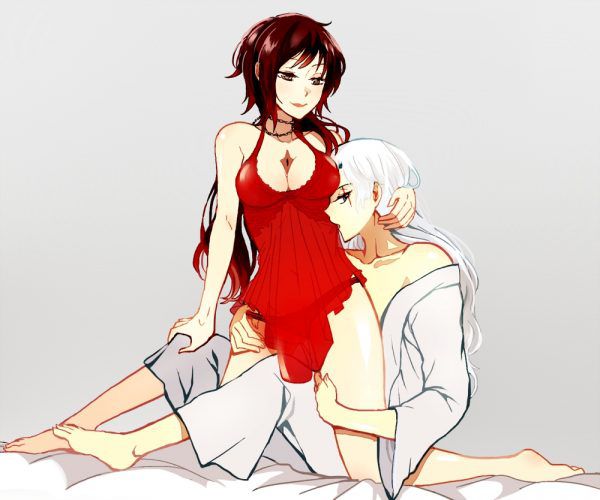 【Erotic Image】 Ruby Rose character image that you want to refer to in RWBY erotic cosplay 29