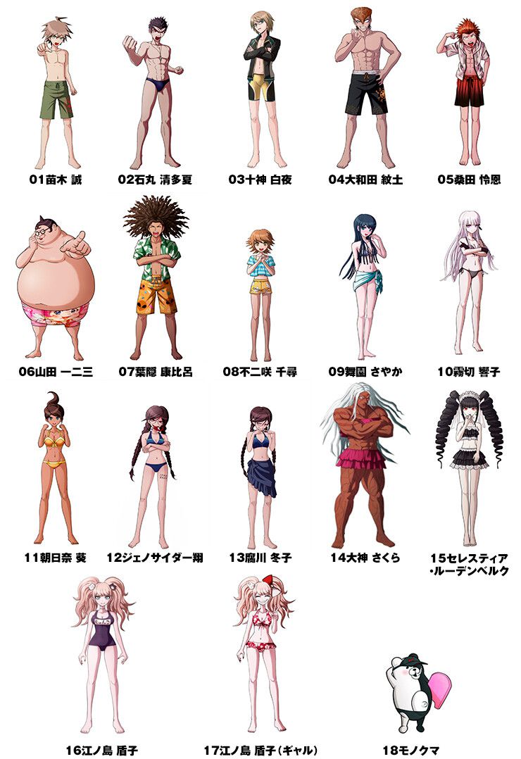 "Happy Dangan Rompa S Super High School Class Nango Dice Training Camp" Standing picture of all characters in swimsuits! 4