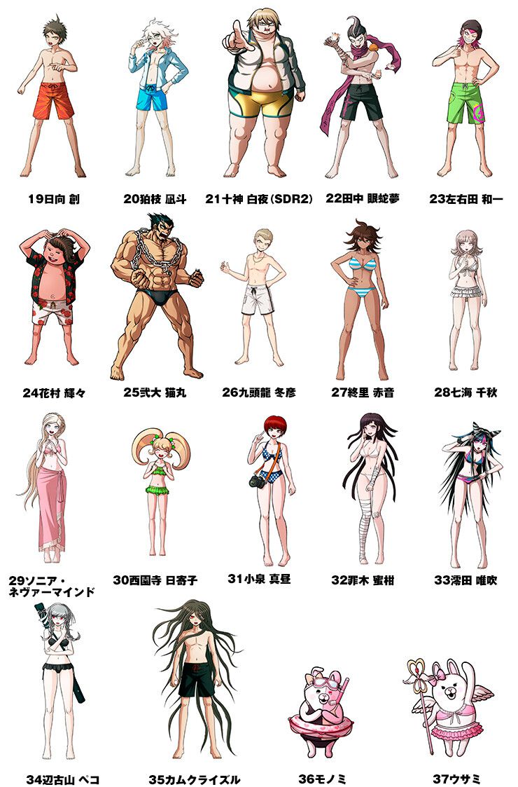 "Happy Dangan Rompa S Super High School Class Nango Dice Training Camp" Standing picture of all characters in swimsuits! 5