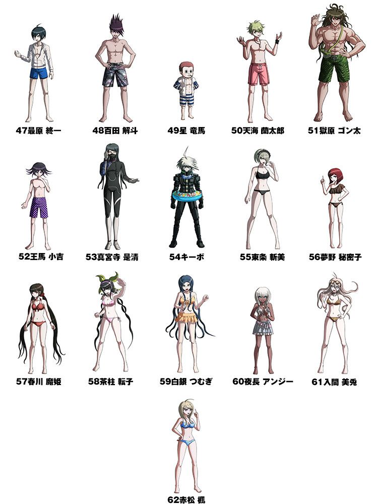 "Happy Dangan Rompa S Super High School Class Nango Dice Training Camp" Standing picture of all characters in swimsuits! 7