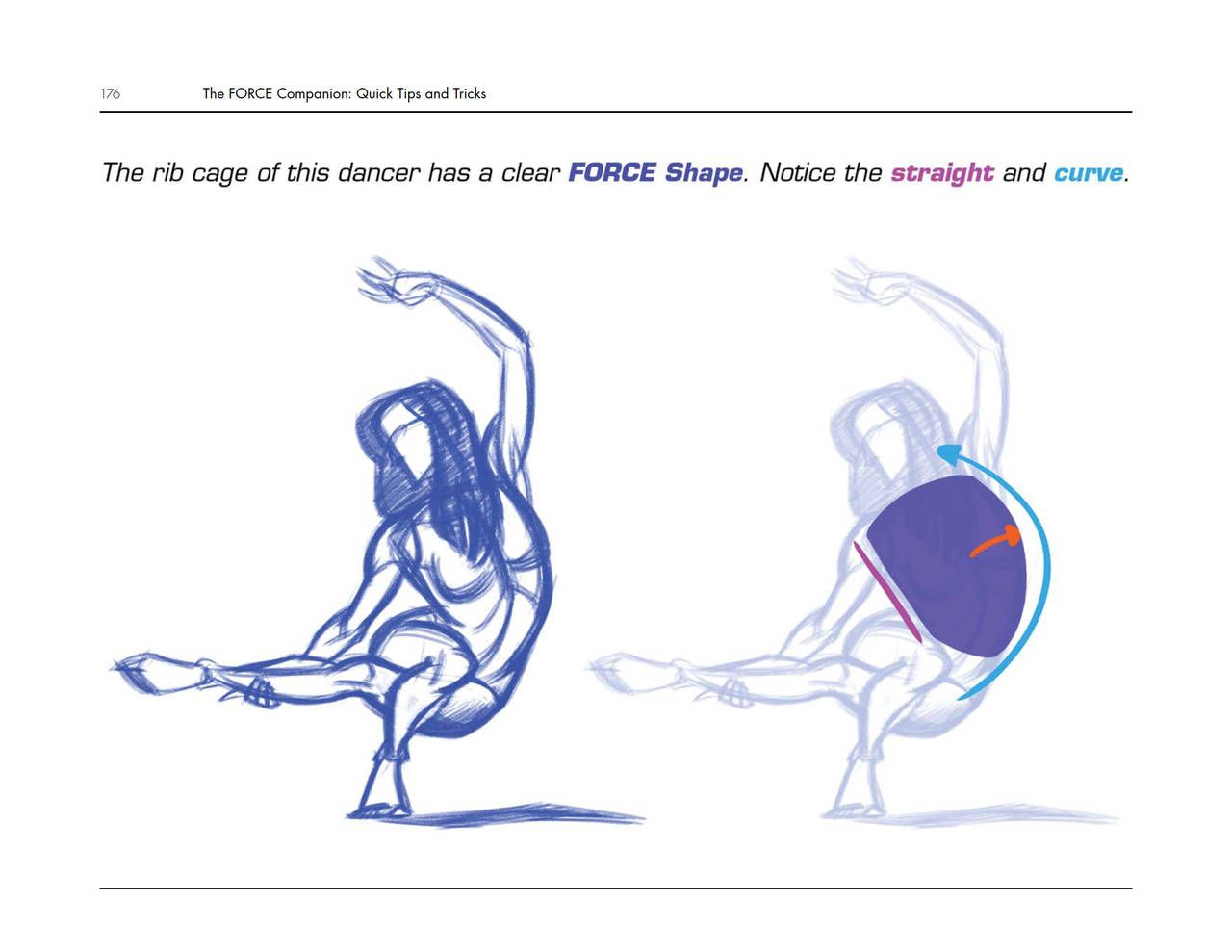 The Force companion_ quick tips and tricks-CRC Press (2019) - Michael D. Mattesi [Digital] 189