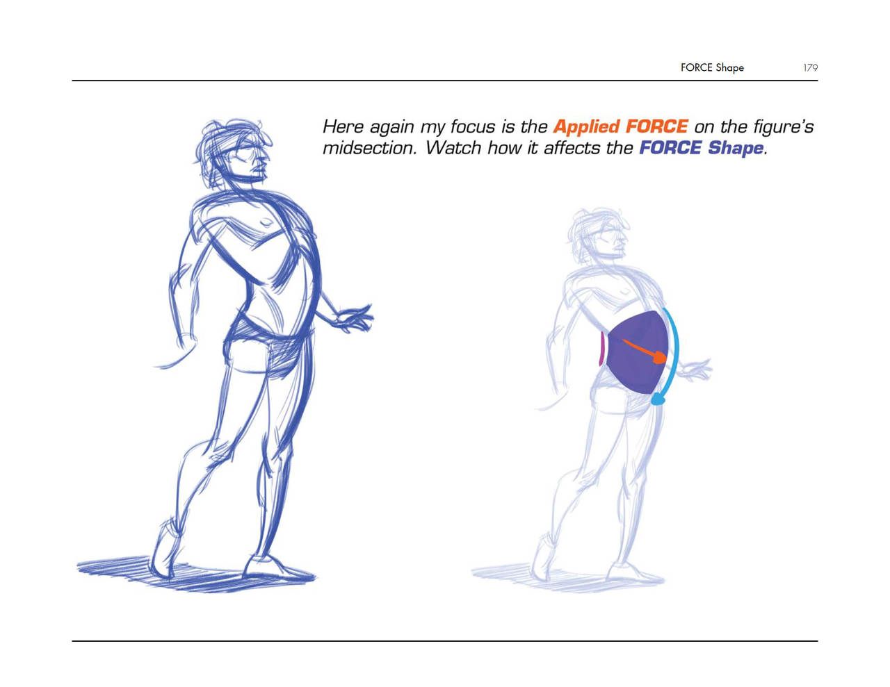 The Force companion_ quick tips and tricks-CRC Press (2019) - Michael D. Mattesi [Digital] 192