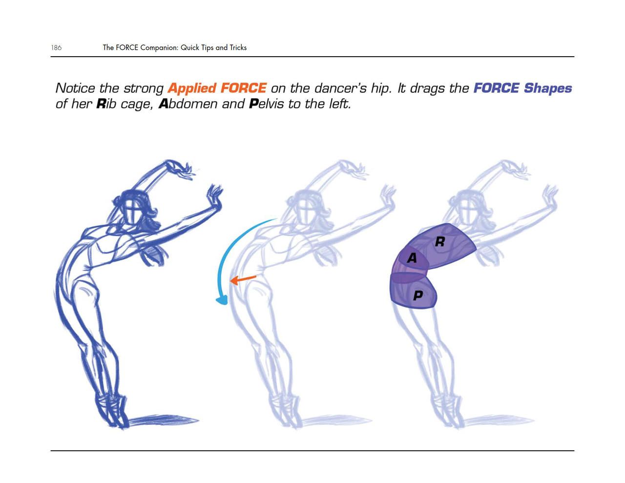 The Force companion_ quick tips and tricks-CRC Press (2019) - Michael D. Mattesi [Digital] 199