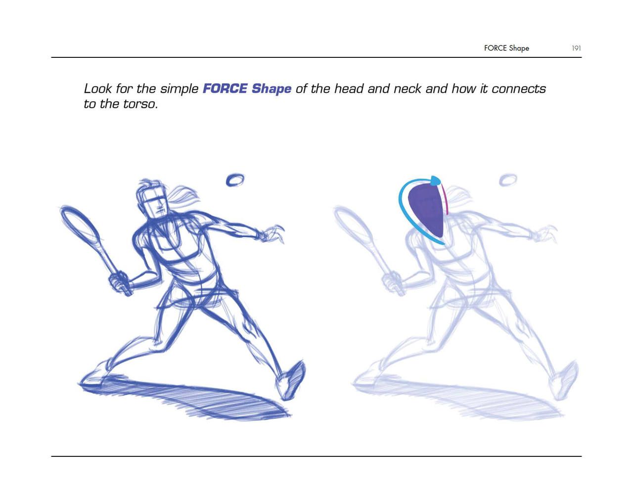 The Force companion_ quick tips and tricks-CRC Press (2019) - Michael D. Mattesi [Digital] 204
