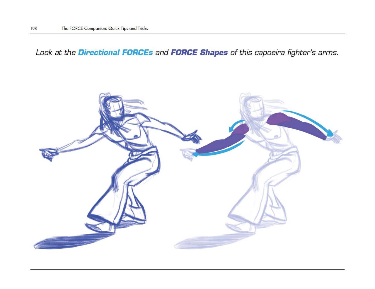 The Force companion_ quick tips and tricks-CRC Press (2019) - Michael D. Mattesi [Digital] 211