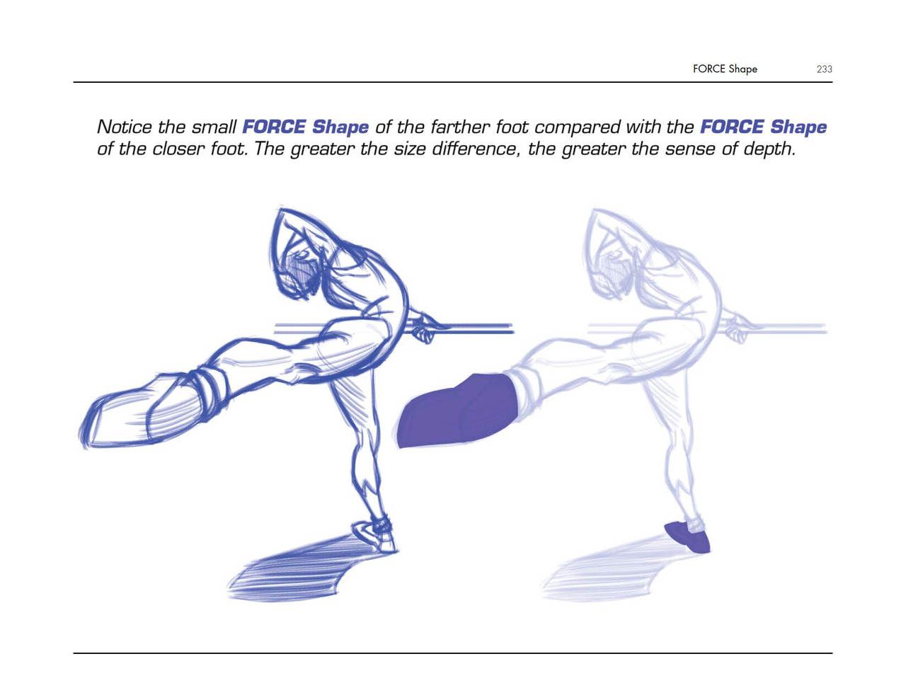 The Force companion_ quick tips and tricks-CRC Press (2019) - Michael D. Mattesi [Digital] 246