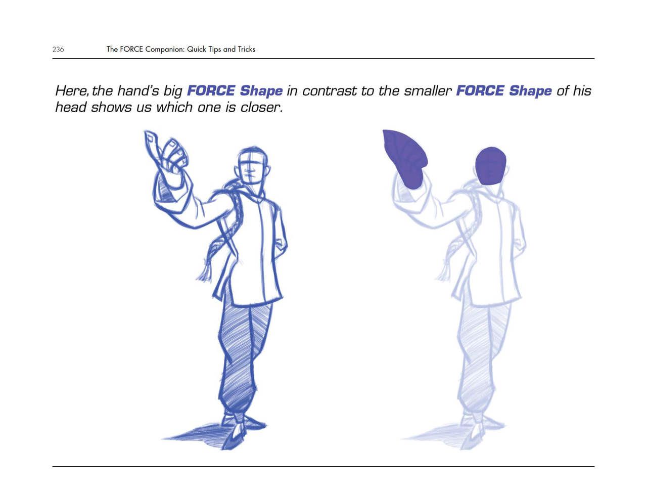 The Force companion_ quick tips and tricks-CRC Press (2019) - Michael D. Mattesi [Digital] 249