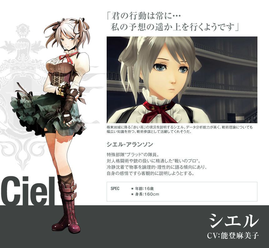 A work that disappeared even if there are a lot of characters called god eaters 3