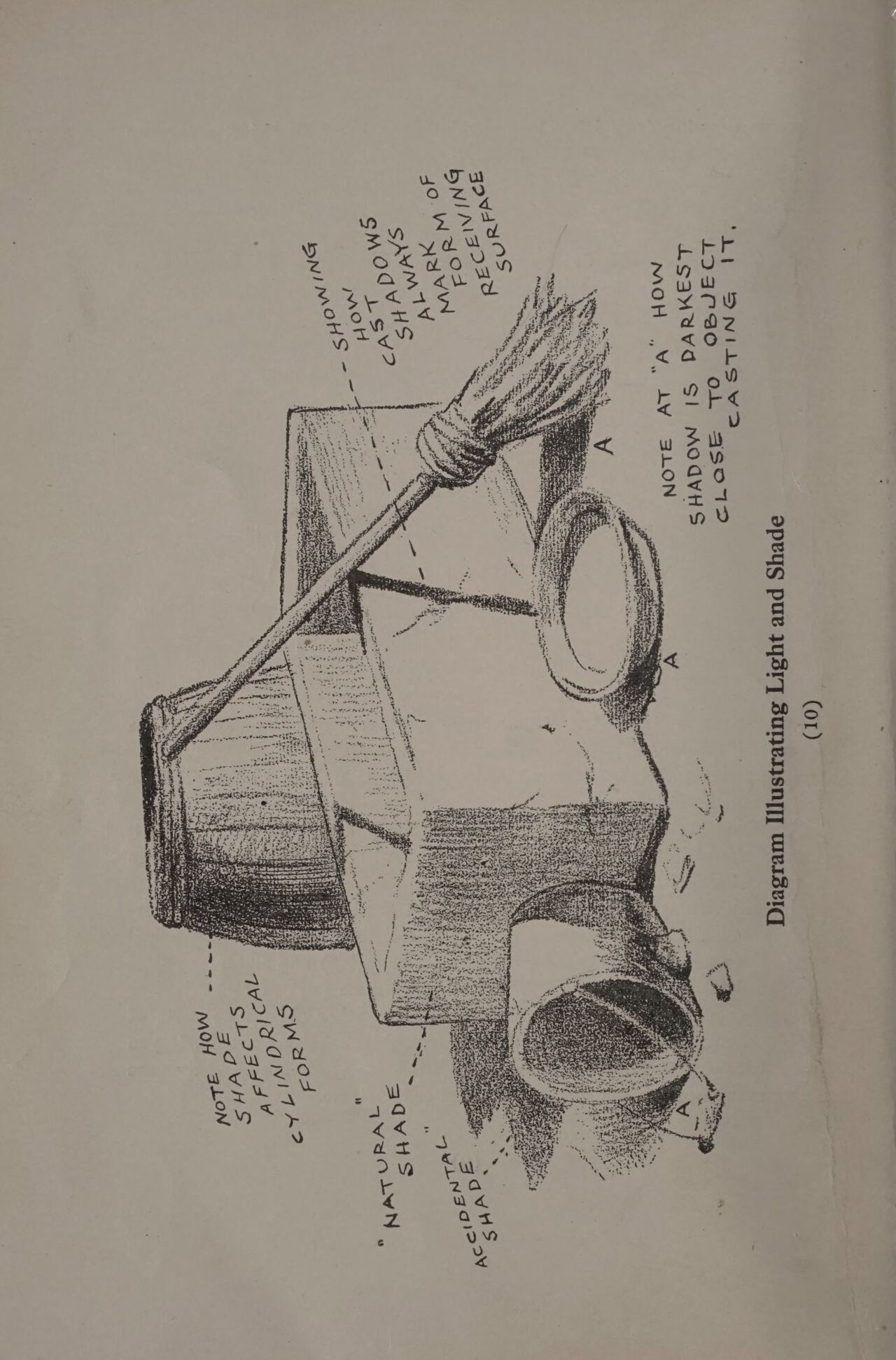 [Alfred West Brewerton] Drawing for newspapers [English] 21