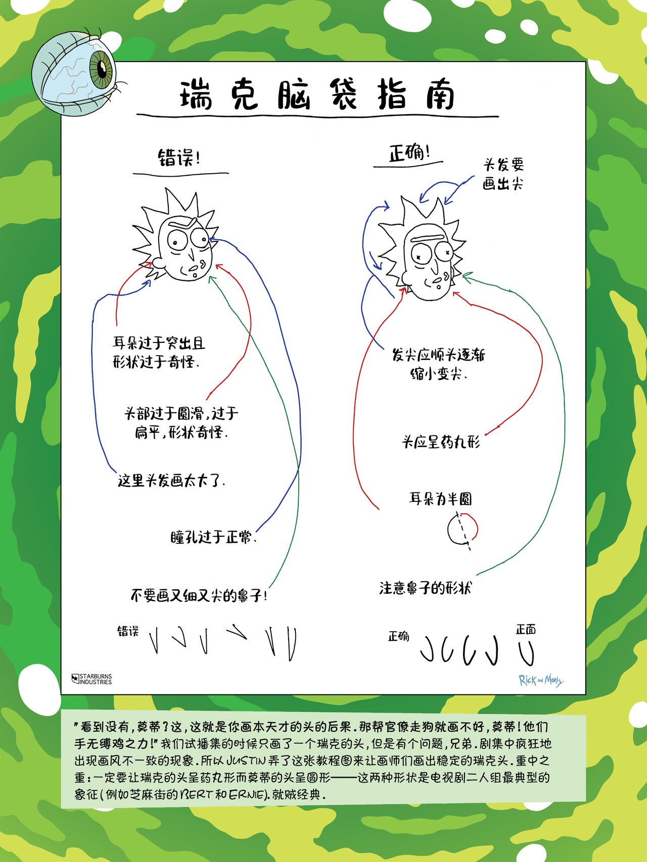 The Art of Rick and Morty [Chinese] [奥古斯都编修会] [Ongoing] The Art of Rick and Morty [中國翻譯] [奥古斯都编修会] [进行中] 11