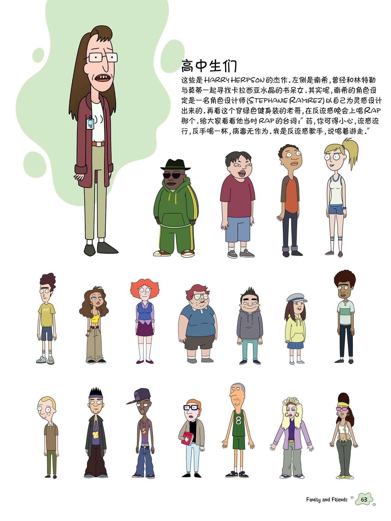The Art of Rick and Morty [Chinese] [奥古斯都编修会] [Ongoing] The Art of Rick and Morty [中國翻譯] [奥古斯都编修会] [进行中] 53