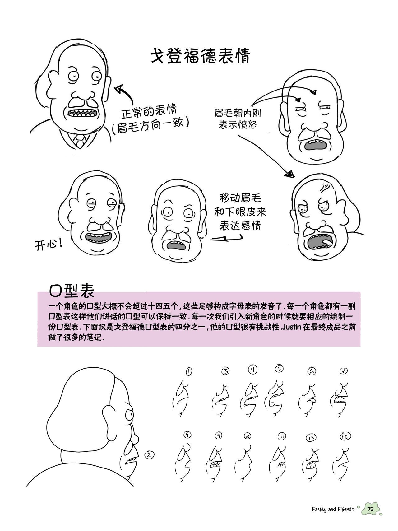 The Art of Rick and Morty [Chinese] [奥古斯都编修会] [Ongoing] The Art of Rick and Morty [中國翻譯] [奥古斯都编修会] [进行中] 65